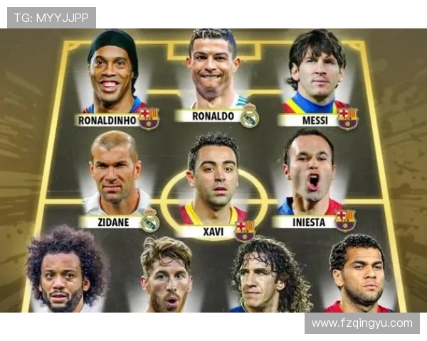 21世纪五大联赛非门将球员出场时间统计C罗领衔拉莫斯梅西紧随其后